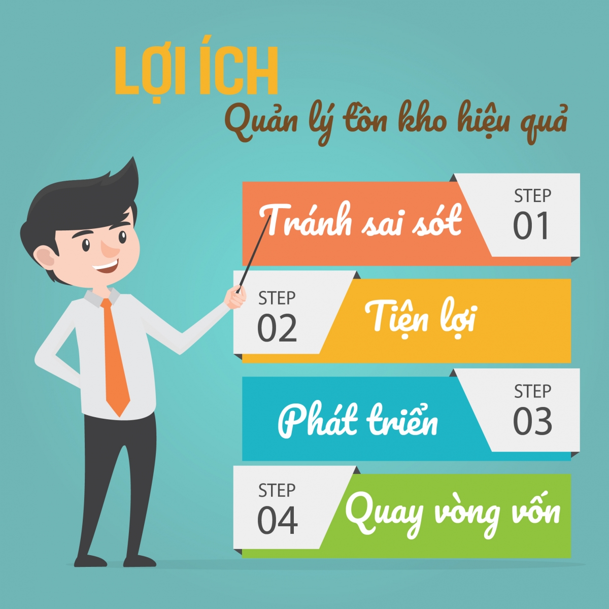 Phần mềm Quản lý kho