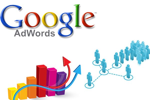 Quảng cáo Google Adwords uy tín
